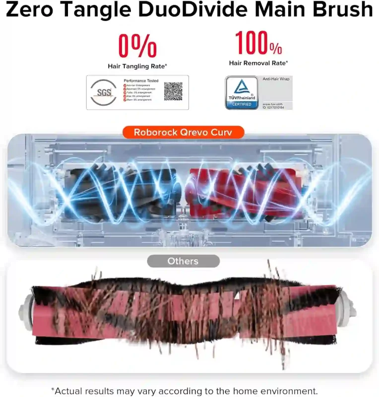 سیستم دوگانه ضدگیر مو DuoDivide + FlexiArm